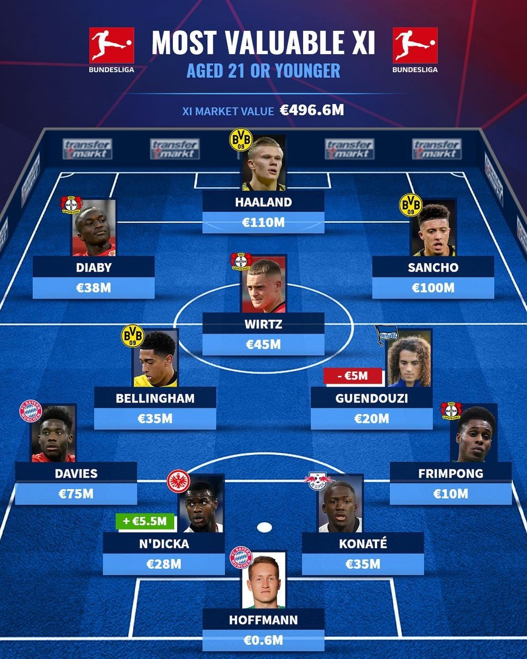 卡洛森电子产品LOGO设计案例